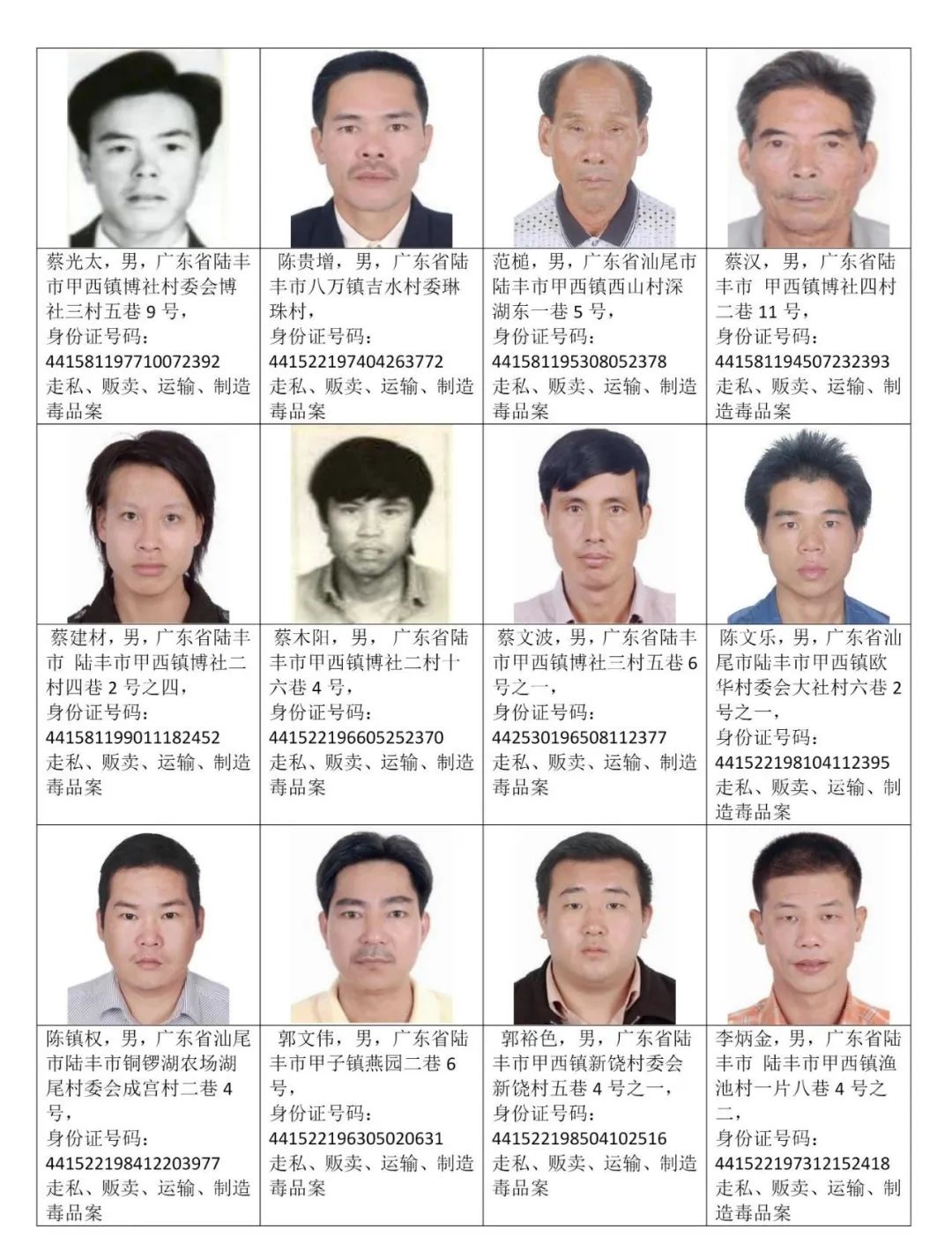 紧急扩散潮汕这92人被通缉举报奖励5万元