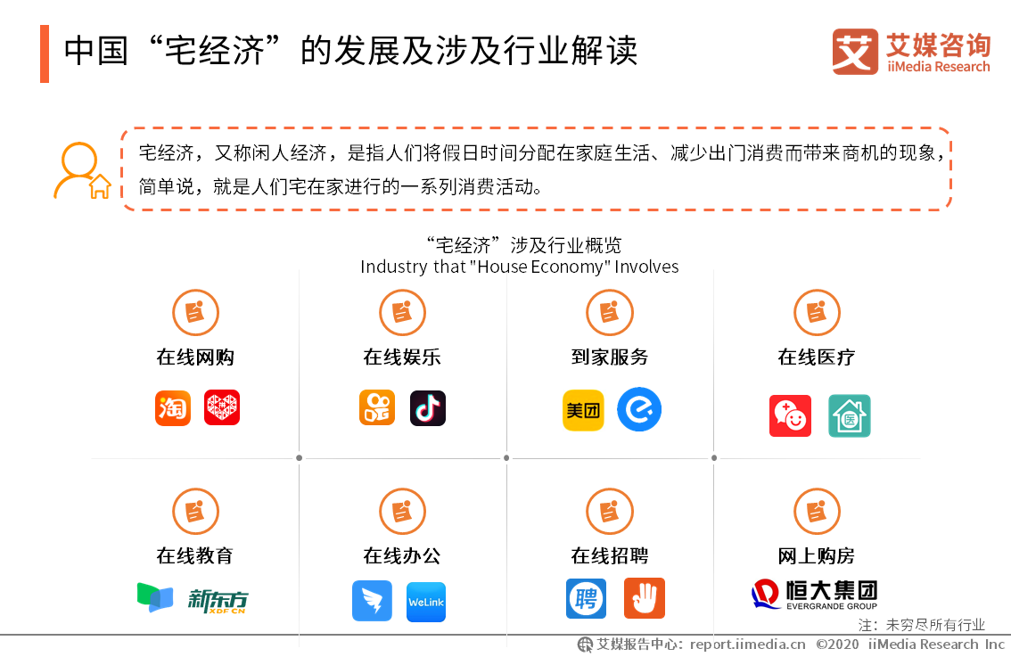 原创2020年中国疫情影响下的宅经济发展及投资逻辑分析报告