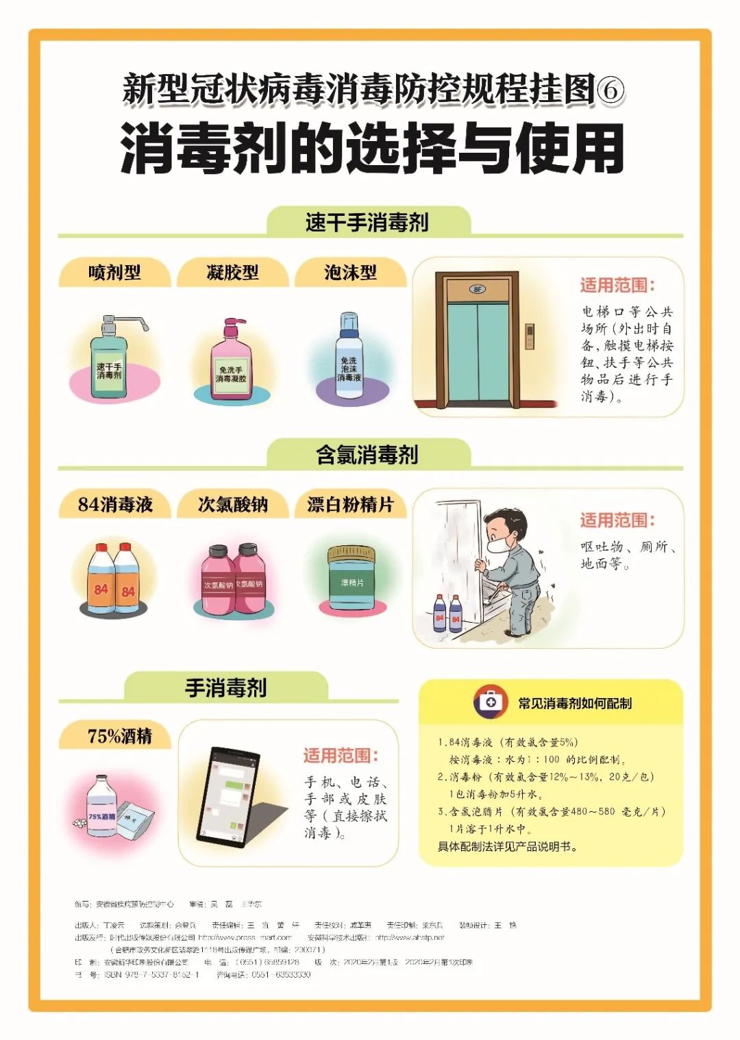 新型冠状病毒消毒防控规程电子版公益发布