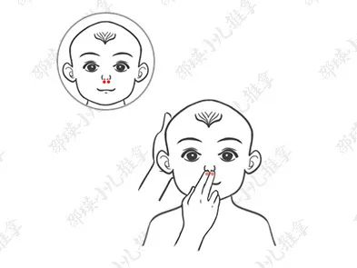 具体操作:一手拇食两指点按风池穴,然后再用拇指与其余四指对捏,一捏