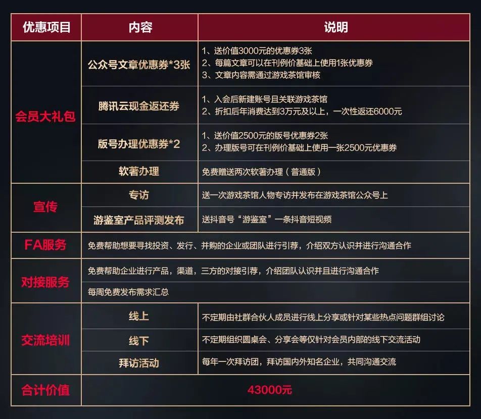 疫情会影响版号申请吗,你想知道的都在这里