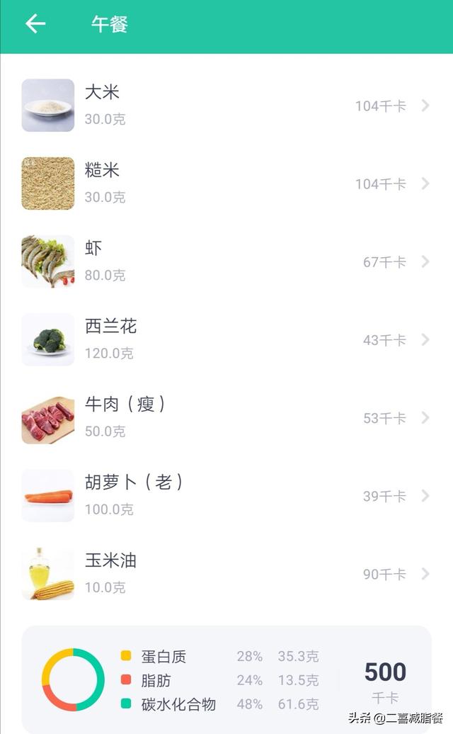 午餐后菜谱（午餐菜谱大全） 午餐后菜谱（午餐菜谱大全）《午餐菜谱有哪些》 菜谱资讯