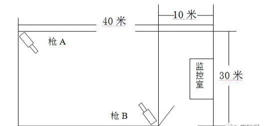 监控施工线材及辅材的计算方法