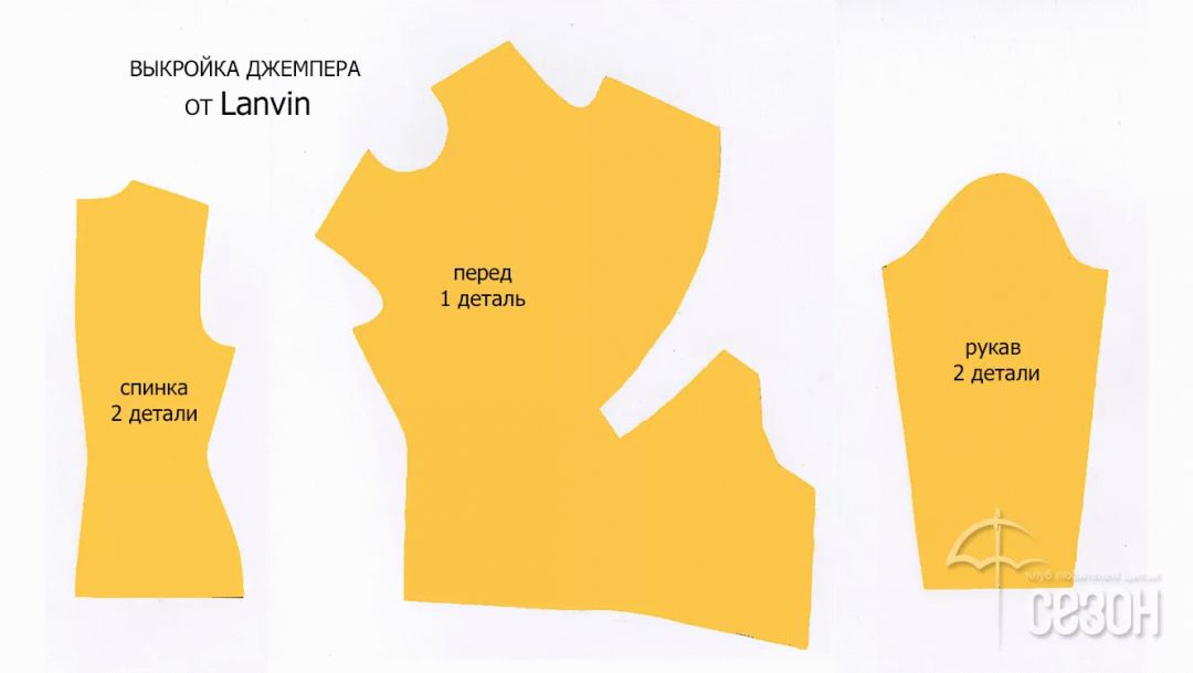 扭结上衣的造型和纸样变化