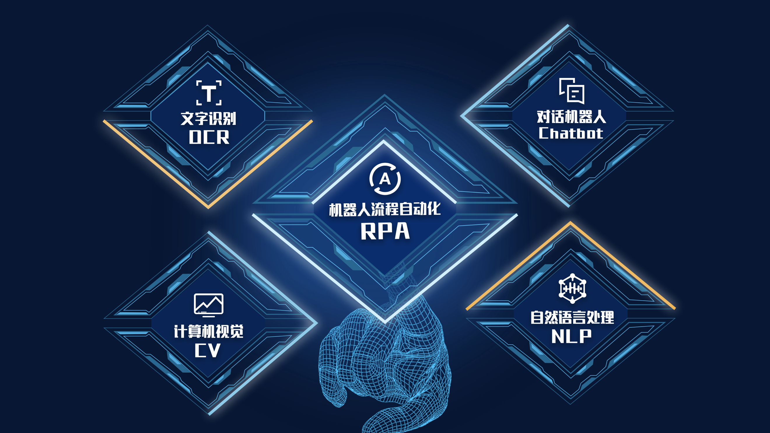 来也科技完成C轮4200万美金融资，加速RPA+AI在政企落地