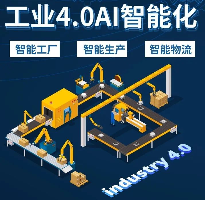 疫情之下的反思制造业的未来应该何去何从智能制造大势所趋