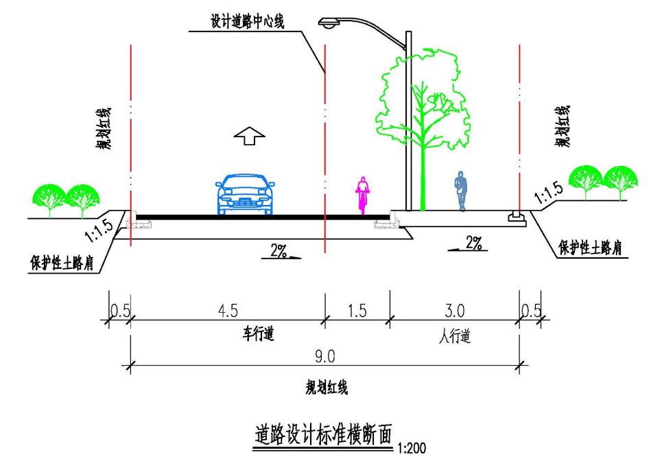 快讯嘉定这里将新建2条道路速度围观