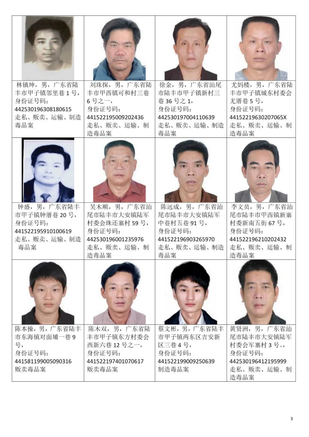 扩散揭阳这些人谁认识被警方悬赏通缉