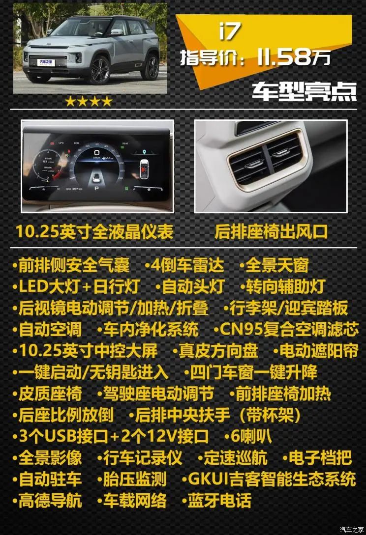 售11581288万元吉利icon正式上市