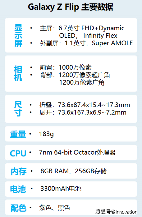 原创galaxyzflip使用日记折叠放口袋拍照很有趣