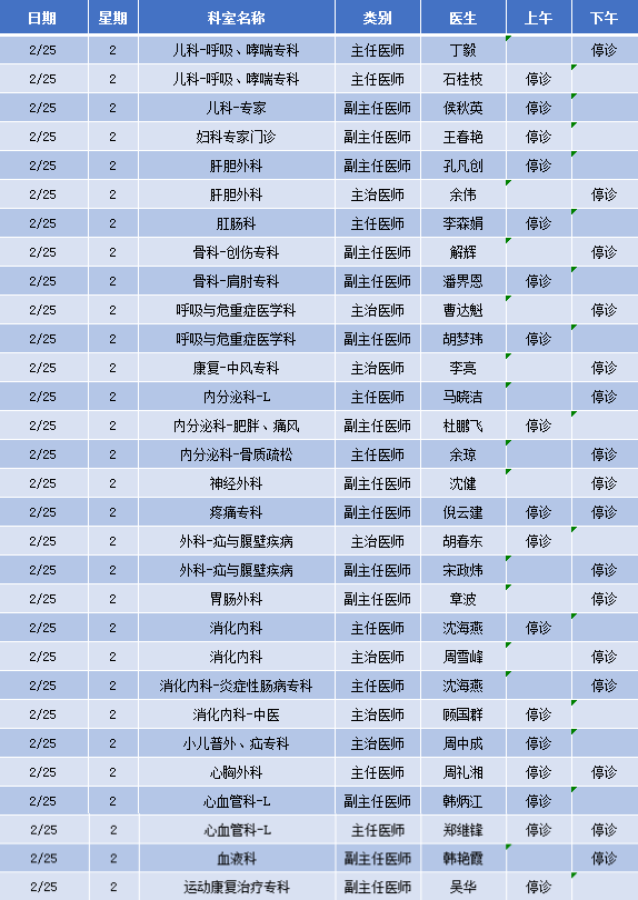 【通知】2月25日,嘉兴二院专家门诊变动信息