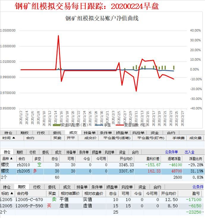 pvc价格期货金投(今日pvc期货报价查询)