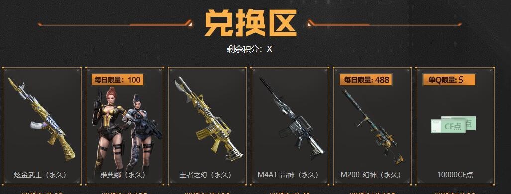 穿越火線:m20000變成m200這把武器還值得cfer們購買麼