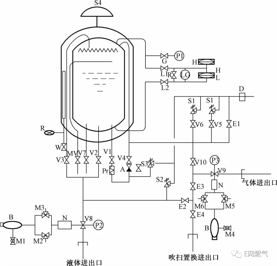 液化石油气储罐结构图图片