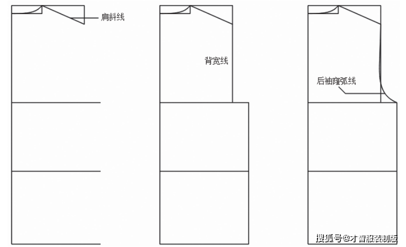 想學做上衣最簡單的服裝製版教程看過來