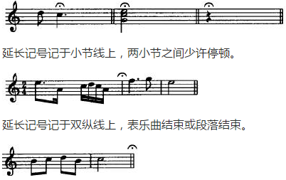 延长记号6用上括号或下括号标记即,根据符头的位置来确定类型:连接线5