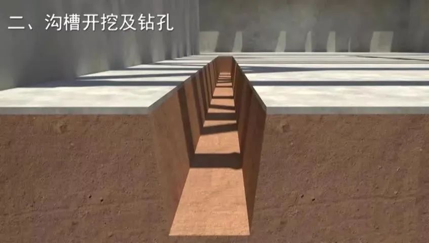 工程中综合接地该怎么做这个施工动画演示的太好了