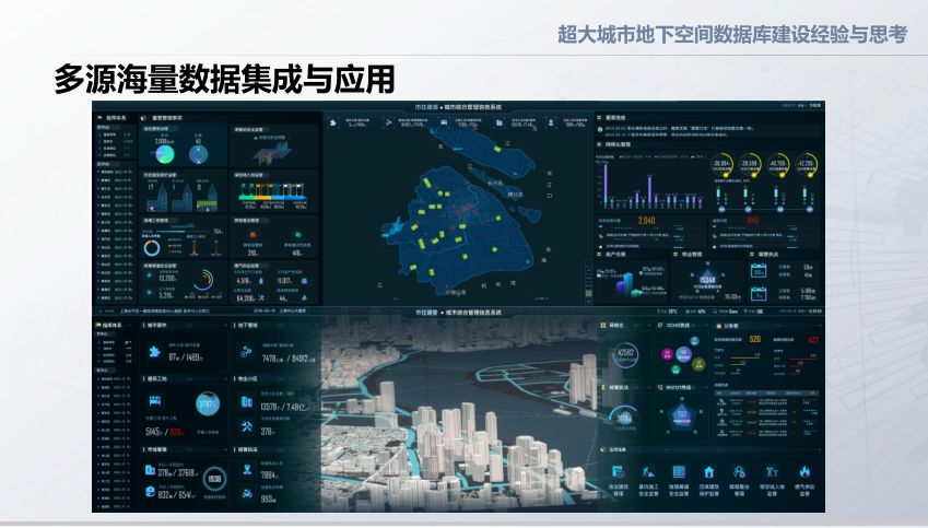 专家分享丨超大城市地下空间数据库建设经验与思考