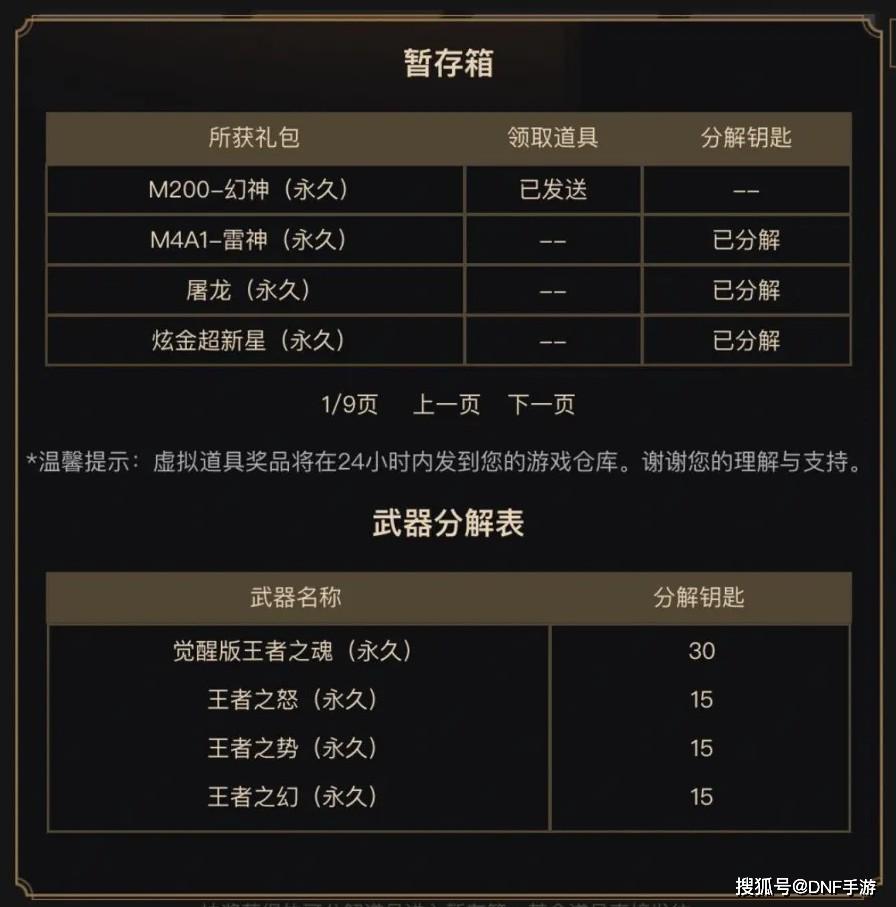 cf:m200幻神究竟有多么火爆,看看这个活动就明白了