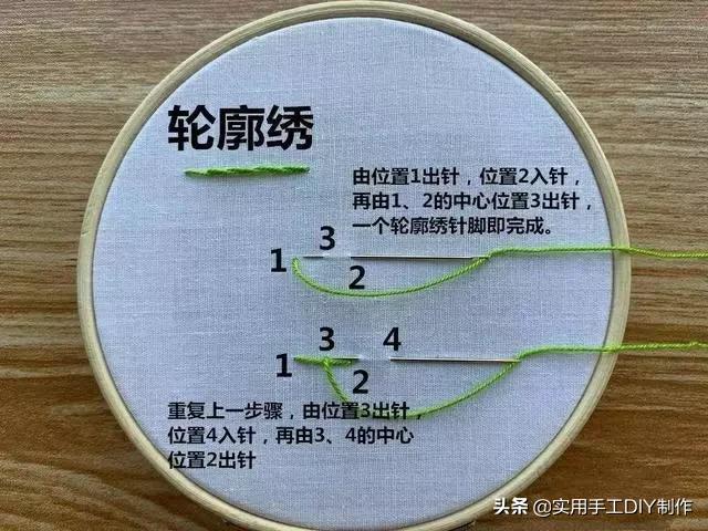 的绣制蝴蝶的针法,绣蝴蝶常用的针法一般有轮廓绣,缎面绣,长短针三种
