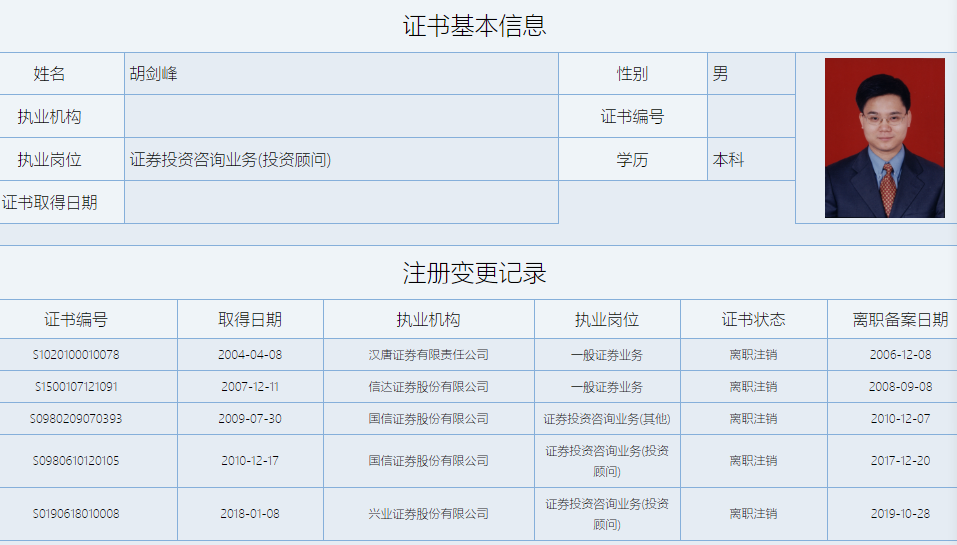 國信證券前投顧違規炒股12年虧32萬被證監局罰沒83萬