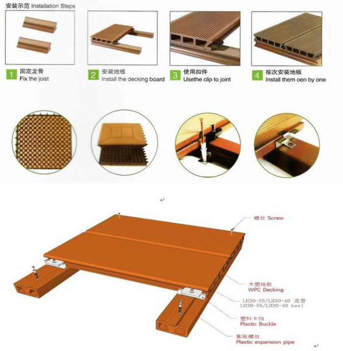 户外塑木地板安装方法图片
