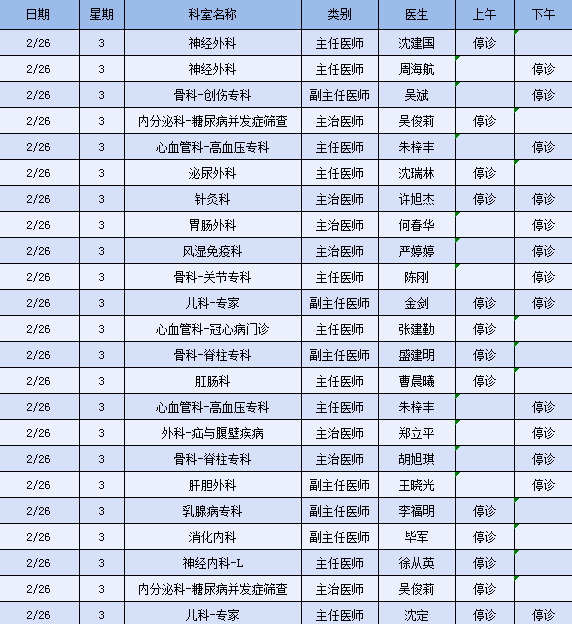 通知2月26日嘉兴二院专家门诊变动信息