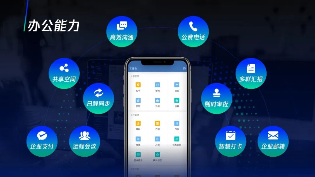 实战案例手把手教你用外挂神器完成一份企业微信ppt