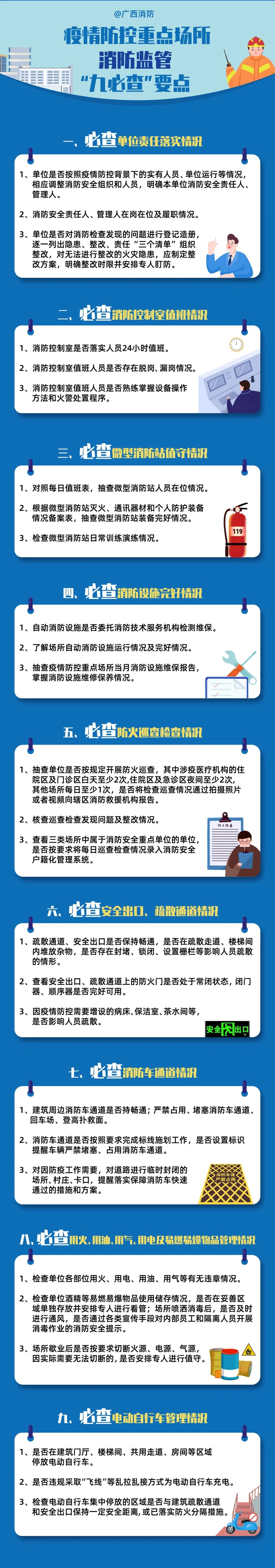 疫情防控重点场所消防监管"九必查,复工复产企业不可少!