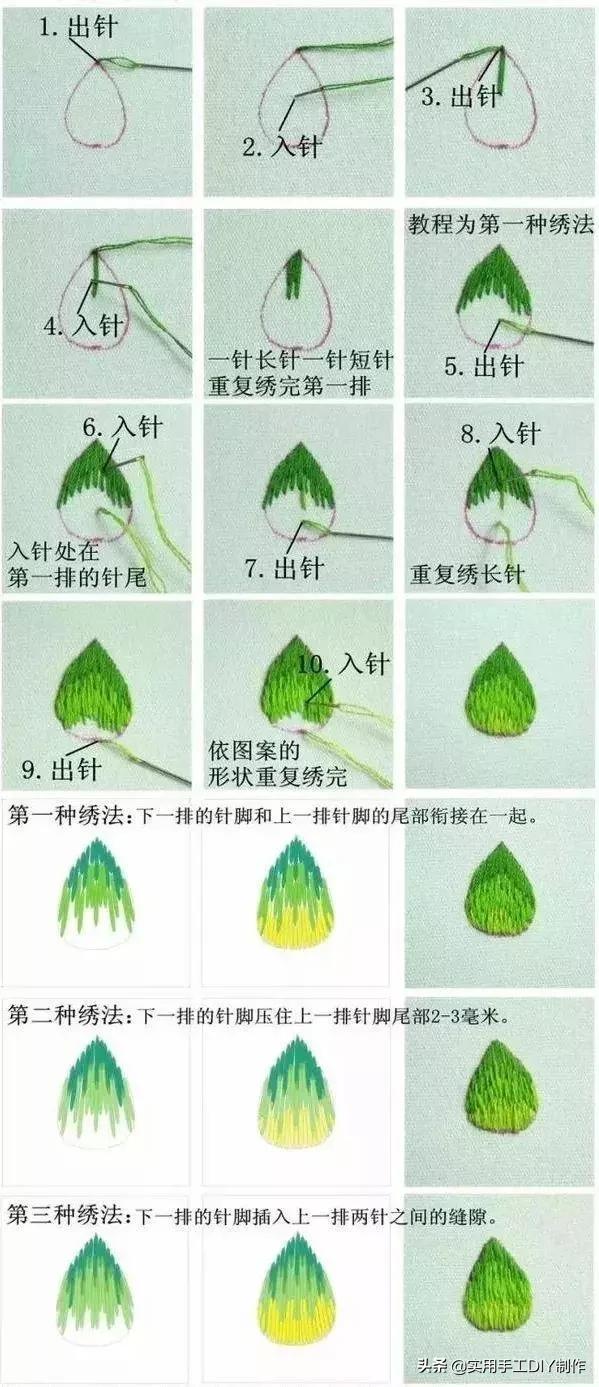 简单十字绣蝴蝶图解图片