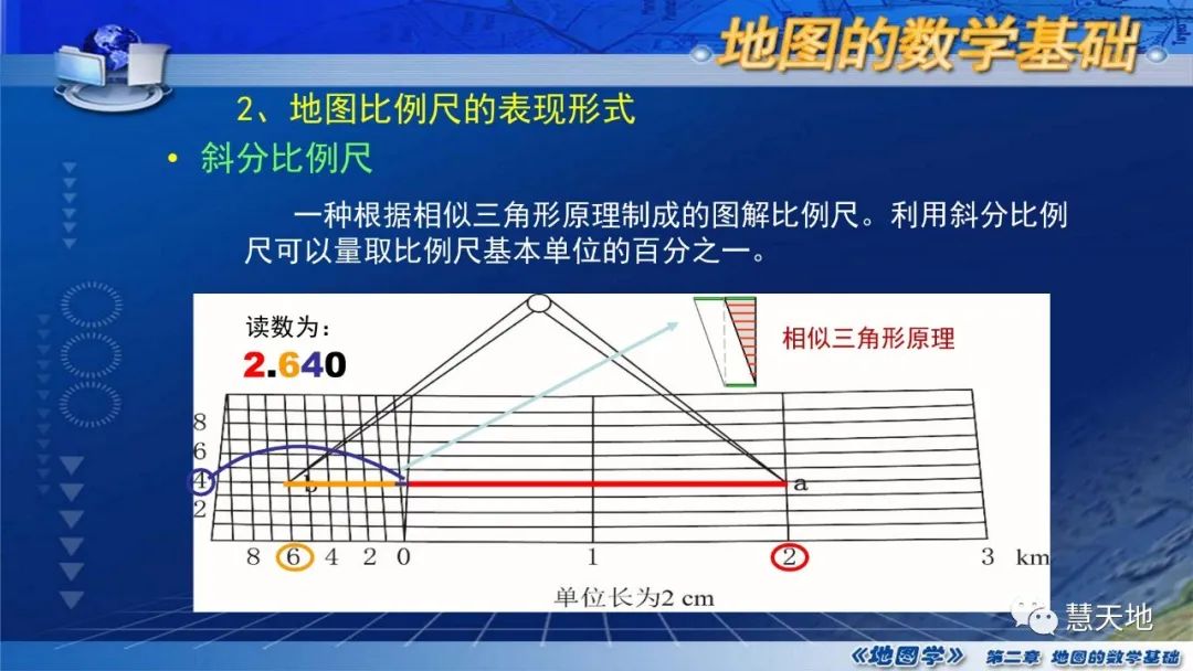 国家精品课程|《地图学》第二章第二节:地图比例尺和定向