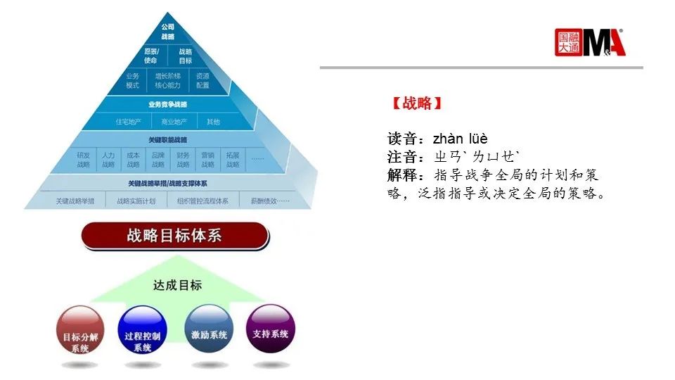 ppt分享李智慧战略导向的水务企业混合所有制改革