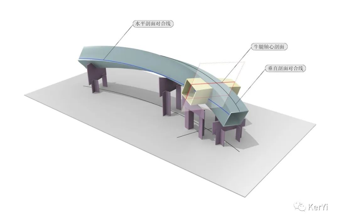 鸟巢剖面图图片