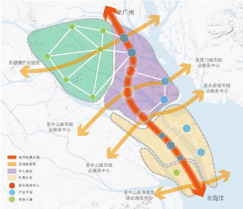 具有"一城三区多点,一轴四带一网"的城市空间结构,是南沙新区构建粤港