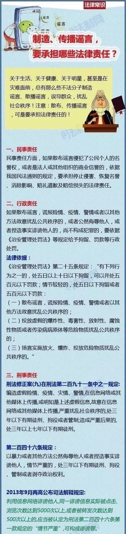 造谣刑法图片图片