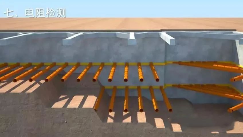 工程中综合接地该怎么做?这个施工动画演示的太好了!