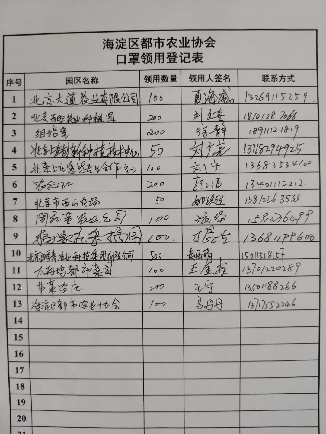 【疫情防控】区都市农业协会捐赠口罩,助力春耕生产