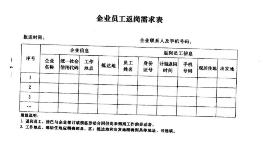 大连用工服务