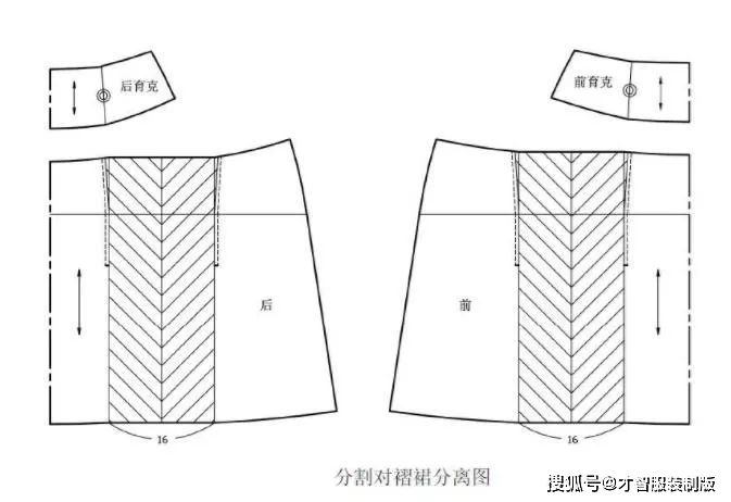 育克褶裥裙结构图图片