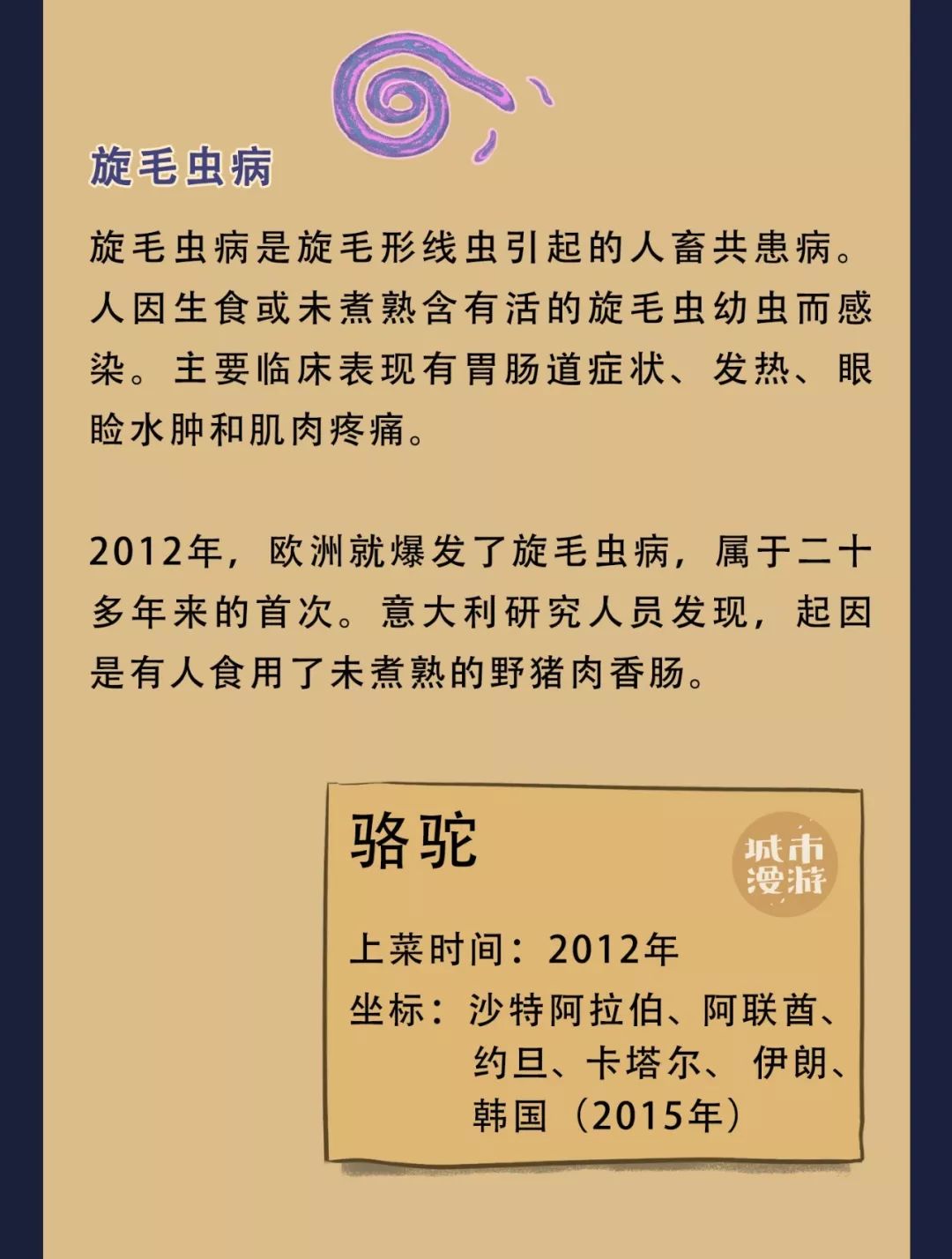 这不是"野味"与病毒第一次"联手".