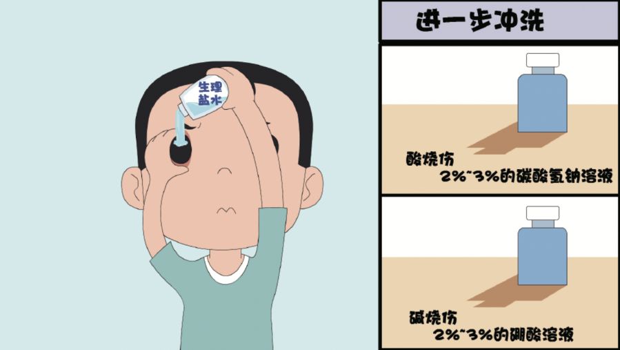 孩子被炸失明,这个东西随处可见,家长要警惕!_眼睛