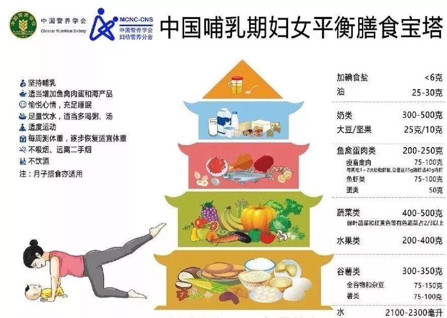 院在保留原微信群授课和线上咨询外,特推出孕教云孕妇学校线上平台