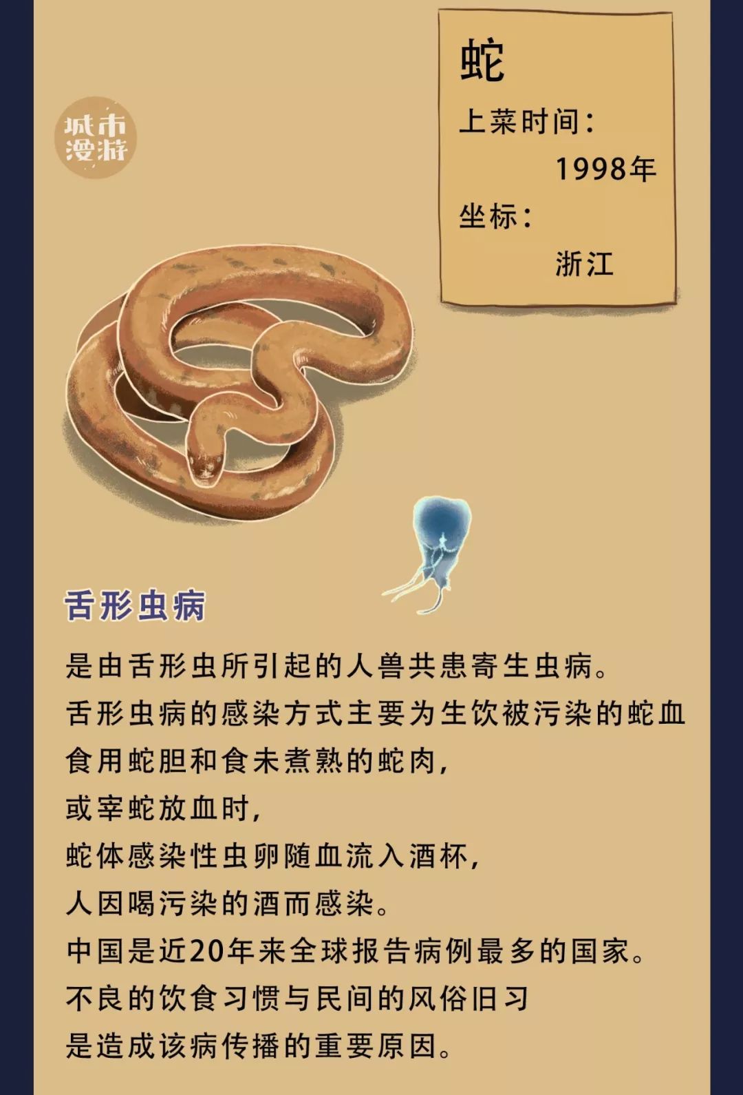 2003年的sars病毒后来的mers病毒埃博拉病毒以及本次引发疫情的