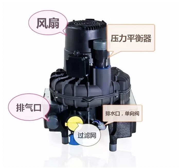 7215提起牙椅的强,弱吸引管(信号开关导通),观察负压是否立即开始
