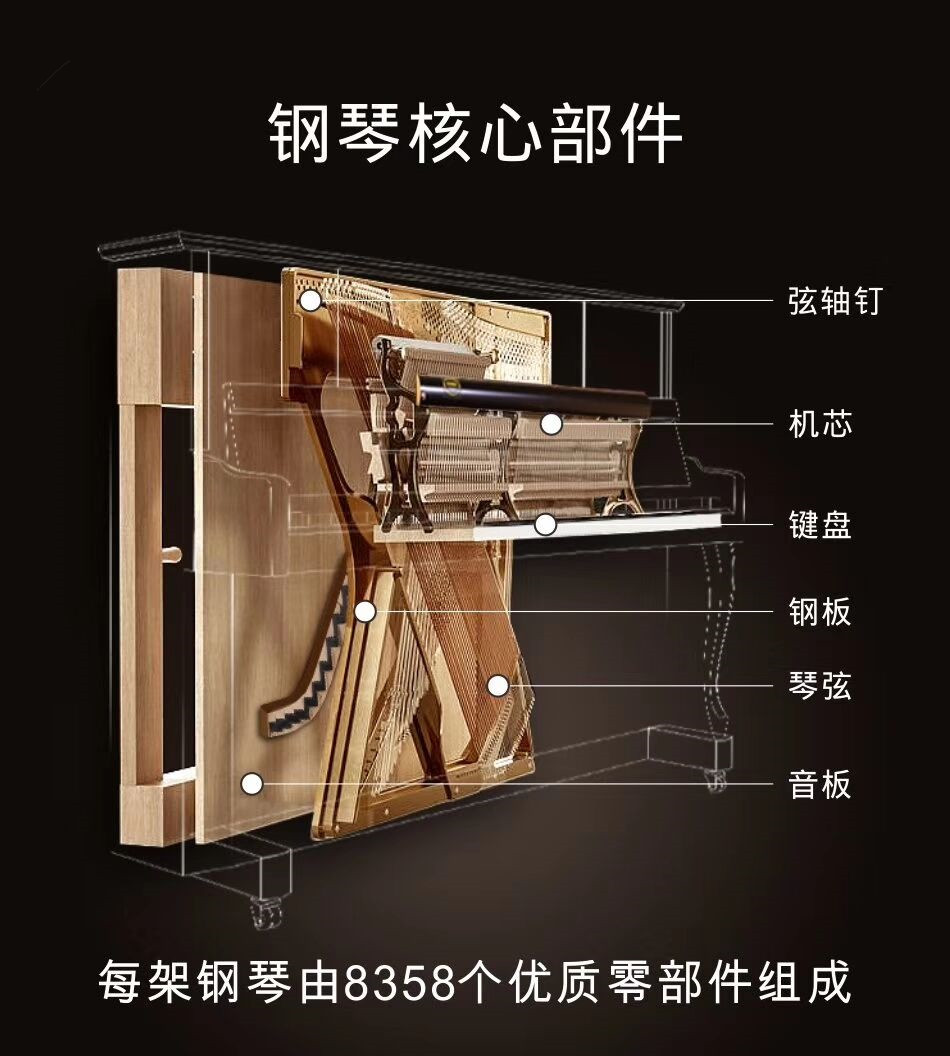 长沙买钢琴新手指南第一册