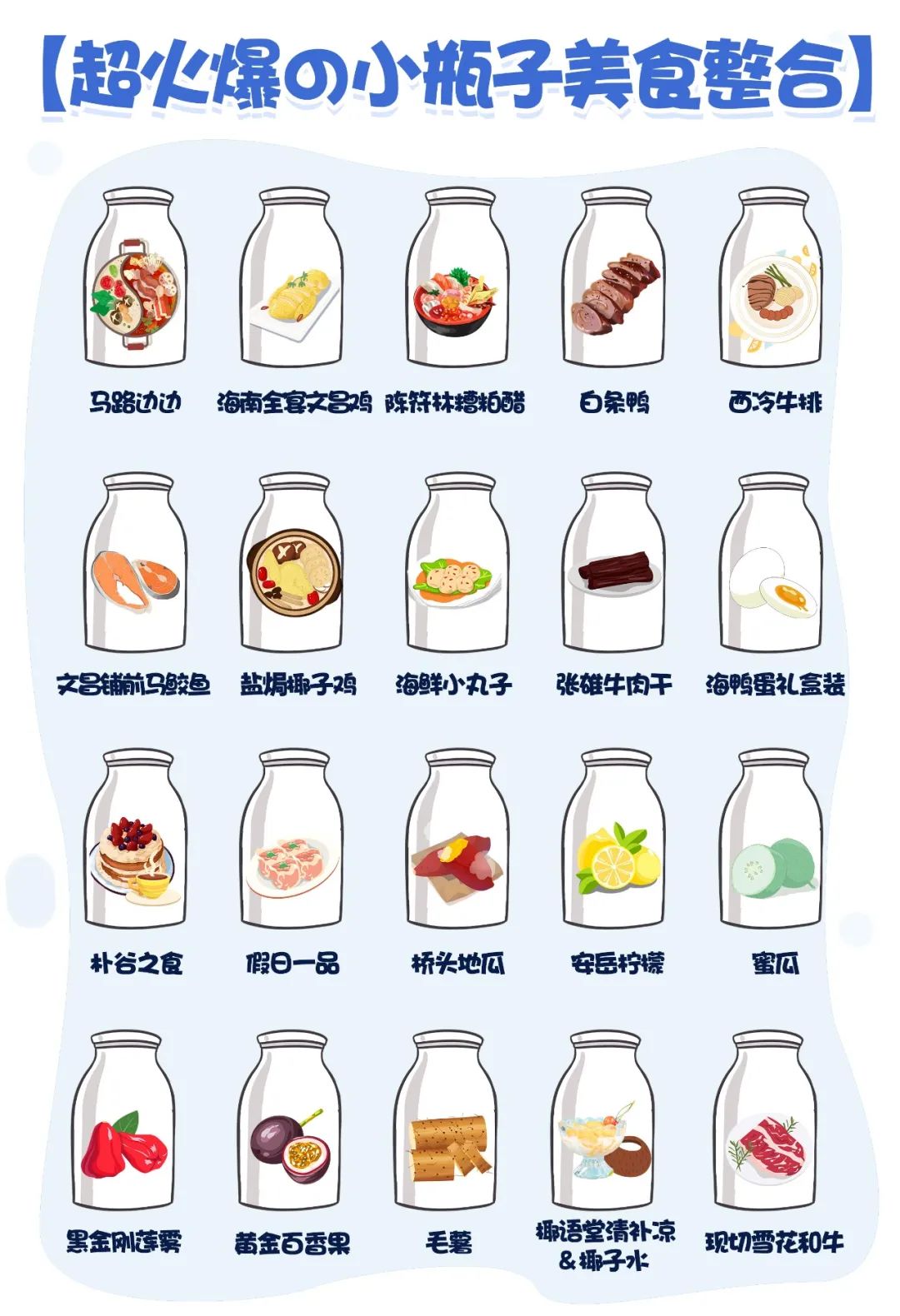 全网都在玩宅家美食全集都装在这些涂鸦小瓶子里