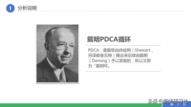 如果你还不了解什么是pdca循环,建议收藏这份ppt_戴明