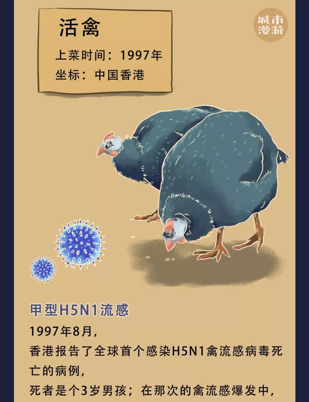 这不是"野味"与病毒第一次"联手".