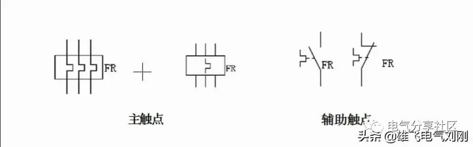 热继电器开关符号图片