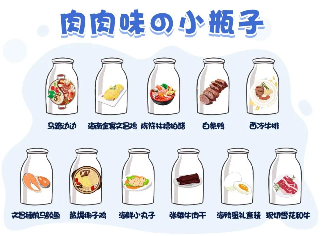 全网都在玩宅家美食全集都装在这些涂鸦小瓶子里